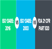 Iso 13485 Version 2016 Pdf Free Download